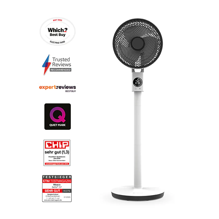 MeacoFan Sefte 10 Stanventilator mit award