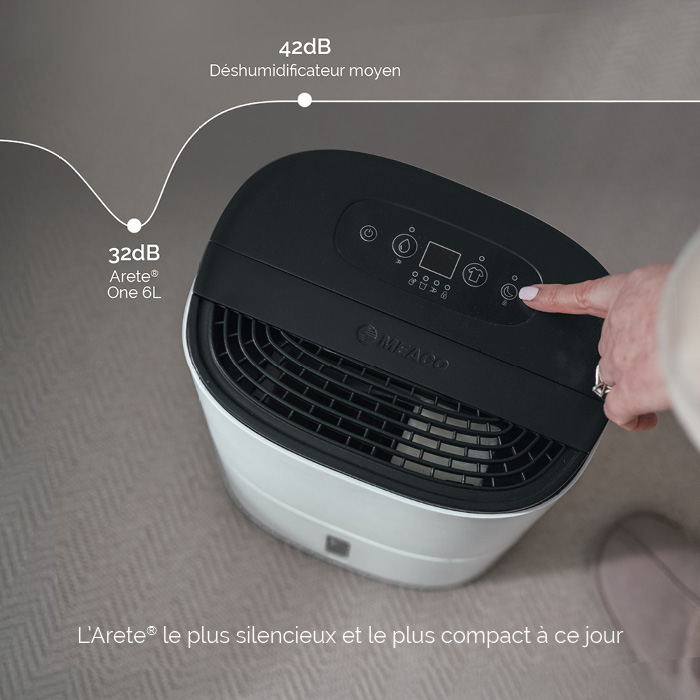 Le plus silencieux et le plus compact des Arete®
